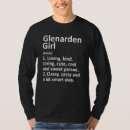 Suche nach maryland shirts tshirts Wurzeln