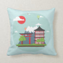 Recherche de mont fuji coussins Asiatique
