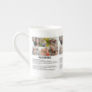 Suche nach mumie kaffee tassen Foto collage