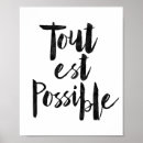 Recherche de typographie française posters Motivation