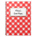 Suche nach wohnen zuhause Kariert