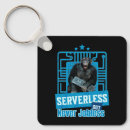 Suche nach monkey schlüsselanhänger Lustig