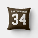 Recherche de baseball maison deco Nom