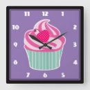 Recherche de cupcake bakery posters Cherry