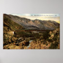 Suche nach eisenbahnbrücke poster Vintag