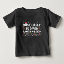 Recherche de guirlande noël tshirts Famille
