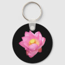 Suche nach wasserlilie schlüsselanhänger Rosa