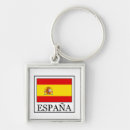 Recherche de españa porteclés Espagnol