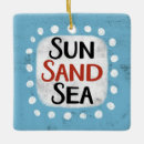 Suche nach der sand ornamente Strandhaus