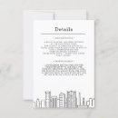 Recherche de alabama invitations Birmingham