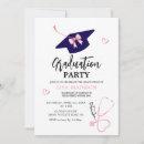 Recherche de soins invitations Diplôme en soins infirmiers