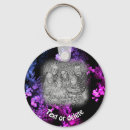 Recherche de cadre rond porteclés Floral