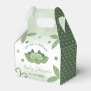 Recherche de pois ballotins Neutre