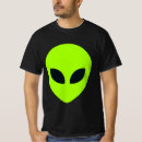 Recherche de martien vêtements Espace