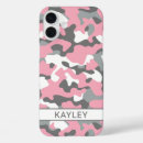 Recherche de camo camouflage iphone coques Mignon