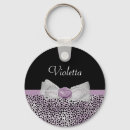 Suche nach cheetah schlüsselanhänger Niedlich