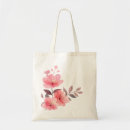 Suche nach frohe weihnachten tragetaschen Saisonal