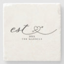 Recherche de calligraphie dessous de verres Anniversaire