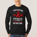 Recherche de prevention tshirts Prévention