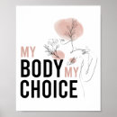 Suche nach körper poster Abtreibungsrechte