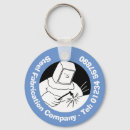 Recherche de welder porteclés Acier