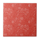 Recherche de fraises rouges carreaux Moderne
