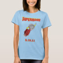 Recherche de surhomme s Superbe