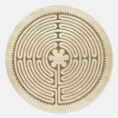 Recherche de labyrinthe autocollants Esprit