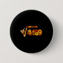 Suche nach wurzel buttons Mathematik