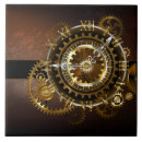 Recherche de horloge carreaux Steampunk