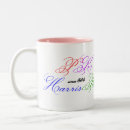 Recherche de concepteurs tasses Café