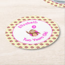 Suche nach niedliche affen untersetzer Tiere