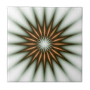 Recherche de rayon x carreaux Soleil