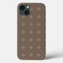 Recherche de taupe iphone coques Motif