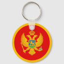 Suche nach montenegro schlüsselanhänger Patriotisch