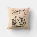 Recherche de fournisseur de maison deco Don de soignant