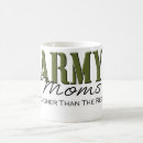 Recherche de appui tasses Divers