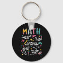 Suche nach zeigen sie ring Klassenzimmer