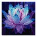 Recherche de parfait posters Violet