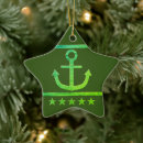 Suche nach symbole ornamente Christliches symbol