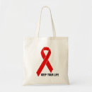 Recherche de awareness sacs Aids