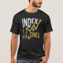 Suche nach index Aktie