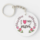 Recherche de croquis porteclés Simple