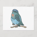 Recherche de perruche verte posters Animaux