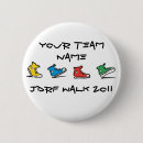 Suche nach 2011 buttons Weg