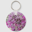 Suche nach grieche schlüsselanhänger Schön