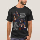 Recherche de monty tshirts Python