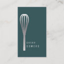 Recherche de cuillère cartes visite Boulangerie