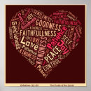 Recherche de fruit of the spirit posters Bible