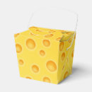 Recherche de trou ballotins Fromage suisse